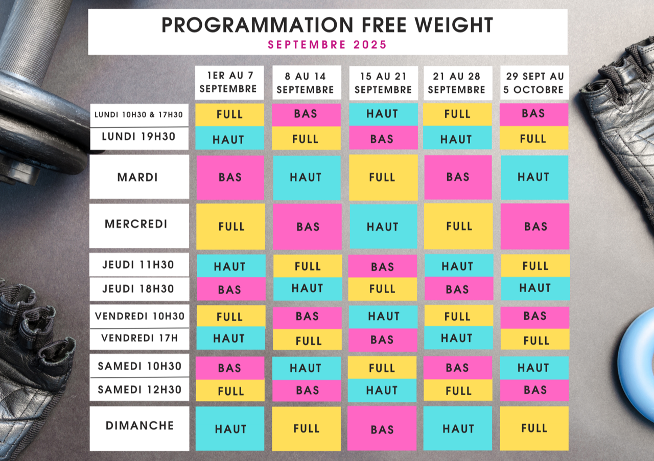 PROGRAMMATION FREE WEIGHT - Septembre 2025